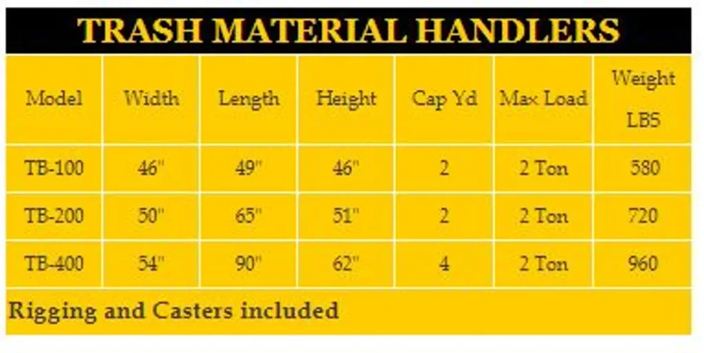 trash handler specifications